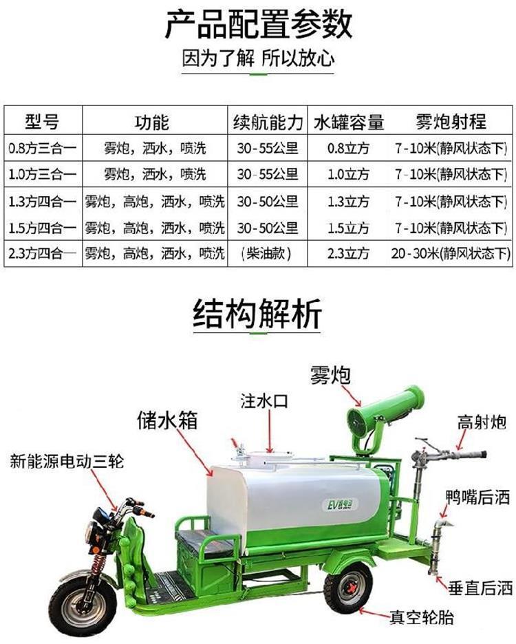 绿色环保新选择 少杰机械新能源洒水车助力城市绿化与除尘